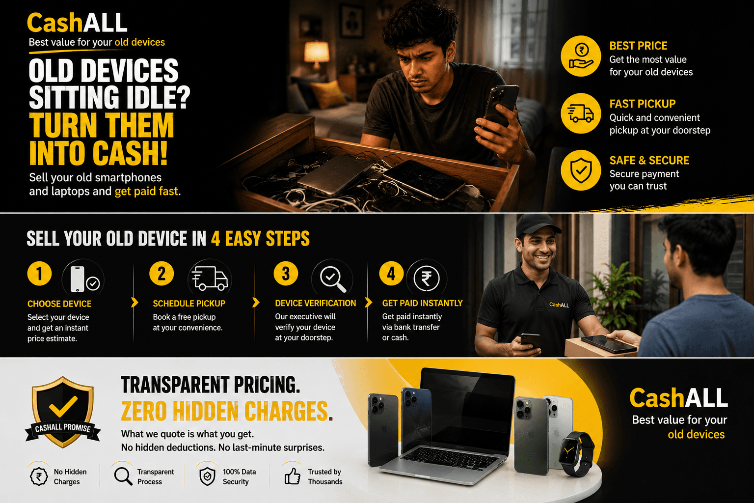 CashALL Transparent Pricing & Zero Deductions